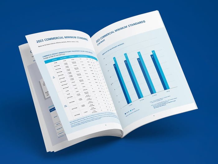 2023 DOE Regulations US Air Conditioning Distributors